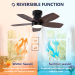 Ceiling Fans with Lights and Remote, 32 Inch Low Profile Ceiling Fan with Light, Flush Mount, Reversible, 3CCT, Dimmable Black Modern Ceiling Fan for Bedroom, Living Room, Outdoor Patio - Image 7