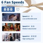 52 inch Natural Style Cozy Solid Wood White Ceiling Fan with Light,Quiet DC Motor - Image 10