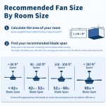 52 inch Natural Style Cozy Solid Wood White Ceiling Fan with Light,Quiet DC Motor - Image 13